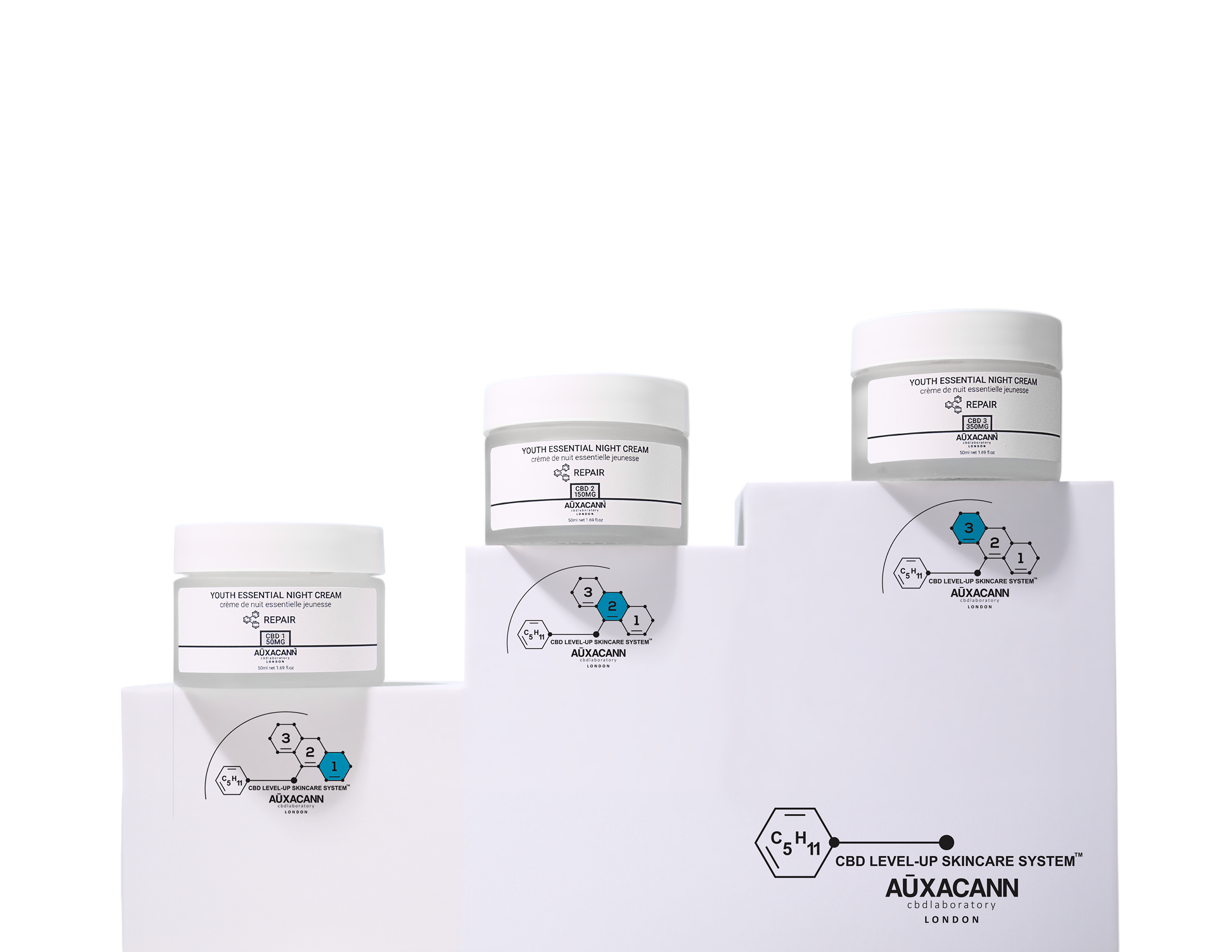 Set of Auxacann skincare products on a white background